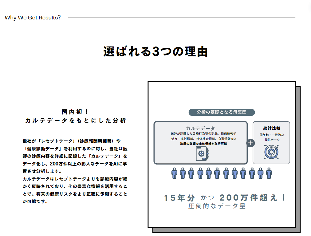 未来の健康リスク診断アカルイミライ_理由